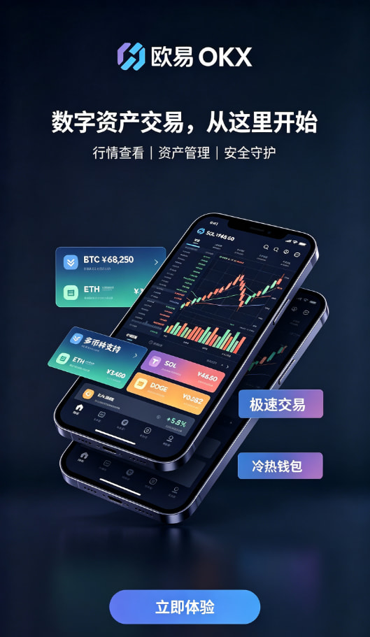 欧交易所APP官方网站注册认证